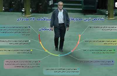 شاخص ترین محور های میثاقنامه 24 ماده ای پزشکیان