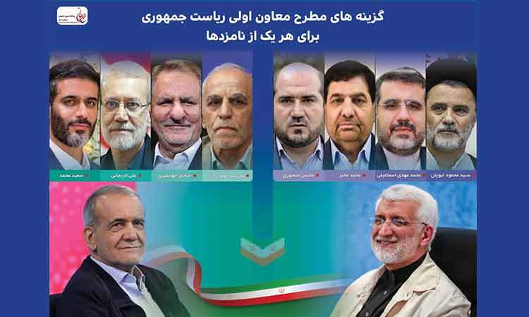 گزینه های مطرح معاون اولی ریاست جمهوری برای هر یک از نامزدها